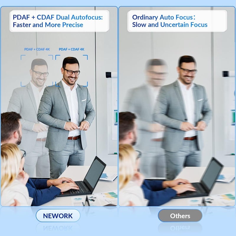 NEWORK كاميرا ويب 4K للكمبيوتر مع تركيز تلقائي مزدوج PDAF و CDAF، دقة 4K فائقة، 2 ميكروفون لتقليل الضوضاء، تصحيح تلقائي للإضاءة، USB-A، غطاء خصوصية، زاوية رؤية 79°، كاميرا للبث المباشر للكمبيوتر، ماك، لابتوب، مكالمات فيديو - Image 3
